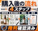 商品写真1枚からAIのPR動画を作ります 商品写真一枚を動かし5〜10秒のPR素材まで完成 イメージ3