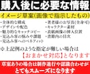 A+コンテンツ(Kindle出版)の図解作成します 【特典付】売れる商品紹介の宣伝で売上(印税)と信頼度アップ！ イメージ6