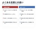 民泊・貸別荘当の集客支援・収益改善支援します 貸別荘・民泊のWEB集客、SNS、OTA運用サポートします！ イメージ6