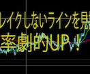 反発するラインの見方教えます 引いたラインがしっかり反発するかをEMAで見極める方法です イメージ1