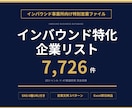 インバウンド向け事業者の生きた営業リスト販売します 厳選レビュー数で信頼度を見える化！英語対応状況丸わかり イメージ1
