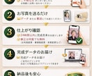 遺影写真の作成（完成データのお届け）を承ります プロ品質・短納期、ピント補正、細部修正無料です イメージ4