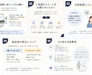 構成から整えて、伝わるプレゼン資料に仕上げます 伝わる文章に、最短で整えます。 イメージ2