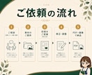 パンフレット作成 会社案内・PDFで作ります 日本語もきれいに。会社案内・サービス紹介を魅せるPDF制作 イメージ7