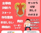 初心者の方でも感覚で星読みができるようになります イラストとカラー満載の星読み教科書 イメージ1
