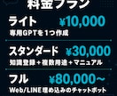 あなた専用のGPT・AIチャットを作ります ChatGPTを自社仕様に｜専用GPT・AIチャットを構築 イメージ6
