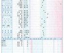 私が痩せた方法をお伝え出来ます 失って初めてわかる健康の大切さ！ダイエットしましょう イメージ5