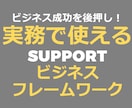 ビジネスフレームワーク 実務での使い方お教えします 〜現役経営企画のMBAが10日間、懇切丁寧にサポート〜 イメージ1