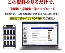 スマホ完結iPhoneで編集投稿する方法おしえます スマホ容量の悩み解決！限定公開で家族だけの思い出アルバムに♪ イメージ3