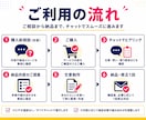 チャット取材であなたらしい発信文章を作ります SNS・HP・DMなど使う媒体に合わせて文章を作ります イメージ3