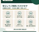 システム導入前に必要な機能と要件を整理します 開発会社へ相談する前に目的・業務・必要機能を整理 イメージ5