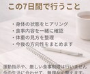 体重に振り回されない習慣作ります 食事制限なしで整える7日間サポート イメージ3