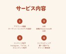 SNSのプロが何でもアドバイスします | 普段は大手企業の運用担当 | 運用代行可能 イメージ3