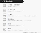 目を引くX投稿用の図解デザインを作ります 埋もれる投稿を、思わず止める1枚に。 イメージ6