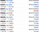 FXアドバイス、副業、手ごろな低額投資方法教えます 本業を超える副業FX、貴方の人生変えてみませんか！？ イメージ2