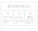 月30投稿までこのお値段！インスタ投稿作成します 投稿作成の実績数1500件越え！ イメージ5