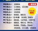 あなたの「結婚できる人数」などをお調べします 私の結婚相手はどんな人？　いつが結婚のタイミング？ イメージ3