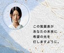 運命の氣質鑑定いたします ☯人生が驚くほど楽になる氣質診断☯ イメージ7