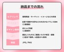 印象に残るバナーを制作します 隅々まであなたの“想い”をデザインに！ イメージ3