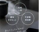 マッチングアプリのプロフィール文章を作成します あなたの魅力が伝わるプロフィールを丁寧に作成します イメージ4