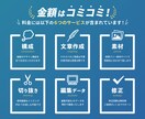 デザイナーが他店より質の高いEC商品画像を作ります ランキング1位獲得実績多数！EC業界出身のWEBデザイナー！ イメージ2
