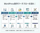 社労士専用のホームページを作成致します 社労士専用のwordpressホームページ作成サービスです。 イメージ3