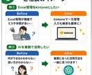 業務改善・DXのお悩みを一緒に整理します Excel・kintone・AIの業務改善相談 イメージ6