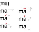 ベトナム語の発音レッスンをします 南部ベトナム語の発音をマスターしましょう! イメージ1