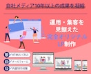 実績10年のノウハウで結果を出すLPを制作します 医療系や硬めデザインが得意。自社メディア運用経験を活かします イメージ1