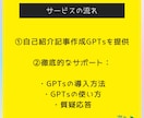 惹かれる自己紹介記事を作成するGPTsを提供します 神話の法則に基づく自己紹介記事をChatGPTを使って作成 イメージ7