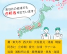 体験授業　現役塾講師が算数の苦手を得意にします 20年以上の実績！分かる・楽しい授業で成績が伸びる！ イメージ5