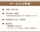Instagram投稿用画像を作成します アカウントの世界観を大切にした投稿を作成いたします！ イメージ2
