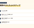 リフォーム業界20年のプロが本音で相談に乗ります 訪問販売の見積もり、本当に適正?現場1000件超のプロが判定 イメージ3