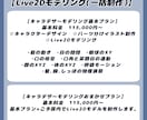 ケモノ系、ドラゴン系のVtuber制作いたします ケモノやドラゴンとして配信したい方へ！擬獣化も可能です！ イメージ3