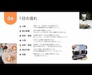 マニュアル•業務手順書•操作説明資料を作成します 「見ればわかる」マニュアル類なんでもつくります！ イメージ4