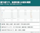共有フォルダだけで使える日程管理ツールを導入します サーバも、アカウント登録も、IT部門の作業も要りません。 イメージ5