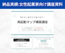 100枚以上OK！プレゼン・営業スライド作成します Canva資料！プロのデザイン制作技術でスピード納品可能！ イメージ9
