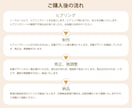 初めての方も安心！親切丁寧な地図作成サービスします チラシ・Web・名刺に！媒体に馴染む高品質な「簡易地図」制作 イメージ7