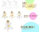 商用利用◎立ち絵・1枚絵描きます IRIAM全バージョン対応テストしながら制作して参ります イメージ2