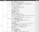 スポット対応可 SEOの基礎項目の分析を行います サイトタイプに合わせた分析項目のチェックを行います イメージ2