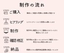 成果に繋がる！Instagram投稿画像制作します 忙しいあなたに代わって理想のフィードを実現します！ イメージ2