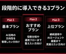 AI活用の仕組み化と情報収集フロー設計を支援します AIを使ってみたいけれど「単発で触って終わっている」等な方へ イメージ3
