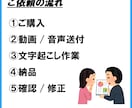 動画・音声の文字起こしを丁寧に行います 素起こし・ケバ取り・整文に対応します イメージ5
