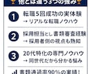 20代のための履歴書職務経歴書を作成します 転職5回成功の実体験で20代の『書類作成の不安』を『自信』に イメージ4