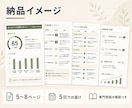 プロがHPを診断し改善提案レポートを納品します 「なぜ問い合わせが来ないか」を5ページ程のレポートで明らかに イメージ3