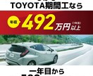 3500円でSNSのプロがリール編集します 先着15名様【キャンペーン】1000万再生も/実績7000超 イメージ5