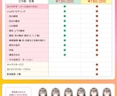 Vtuberキャラデザ～モデリングまで制作します Live2Dモデル・パーツ分けイラスト・ロゴ・SDもご用意！ イメージ9