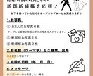 ゲストを惹きつける！オープニングムービー作ります おしゃれでシンプル♪難しいことなく完成・納品が可能です。 イメージ3