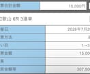 競輪予想展開・ライン・脚力・オッズを徹底分析します 「どのレースを買えばいいかわからない」を解決します。 イメージ4