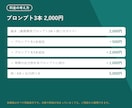 ChatGPTの使い方と業務プロンプトを作ります あなたの仕事専用プロンプト3本＋使い方ガイド付き イメージ2